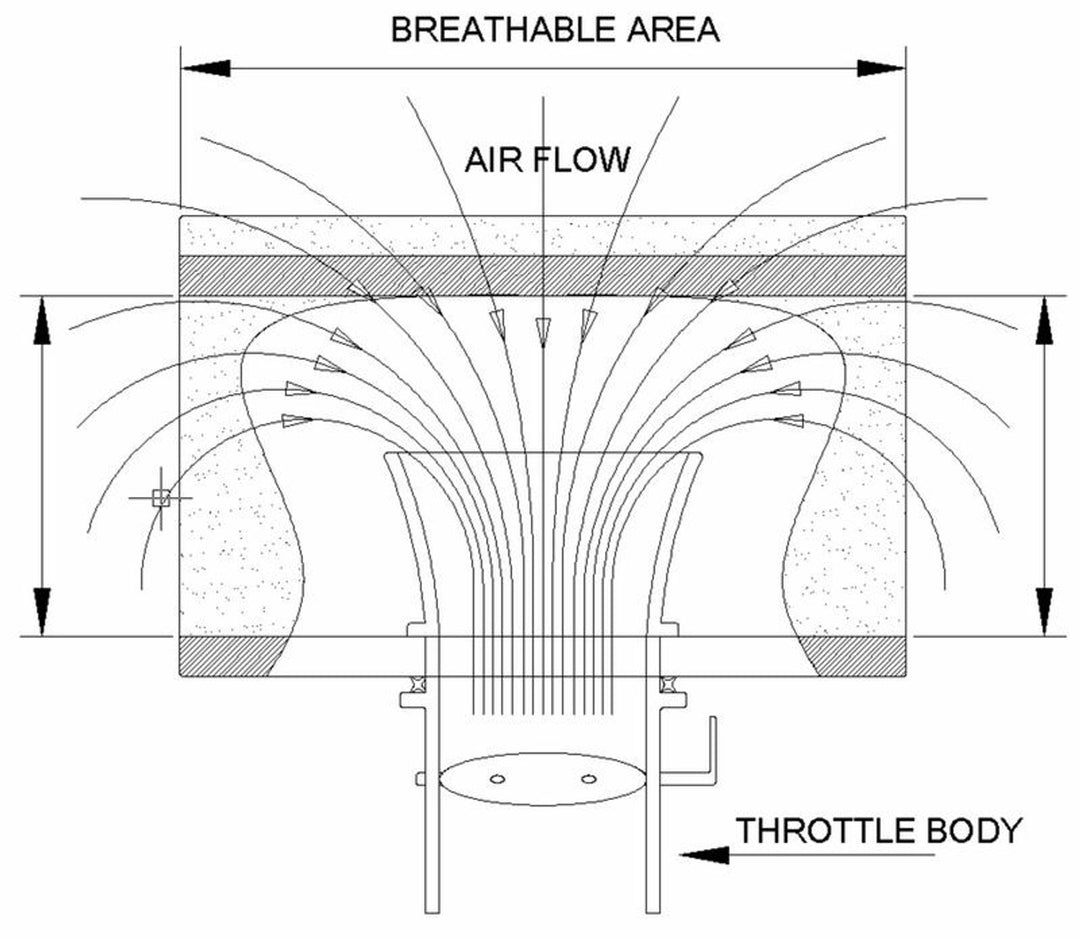 Rottweiler Air Intake System KTM 990 ADVENTURE Rally Motor NL